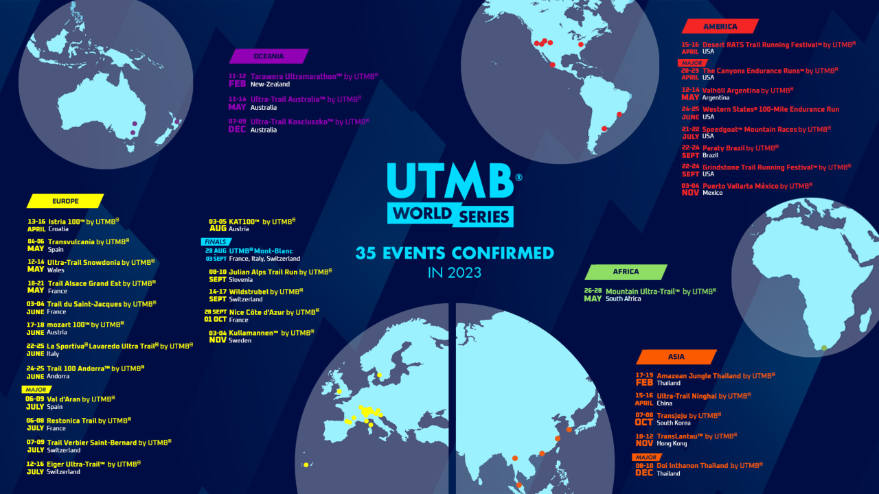 UTMB World Series schedule 2023: the 35 races